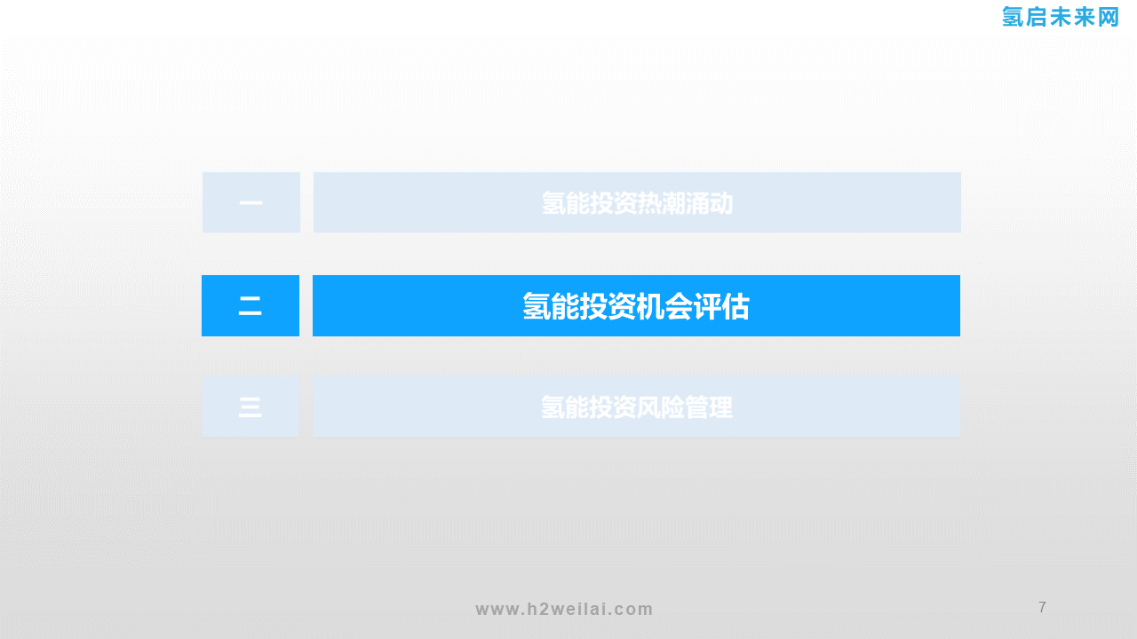 氫能投資機(jī)會(huì)研究