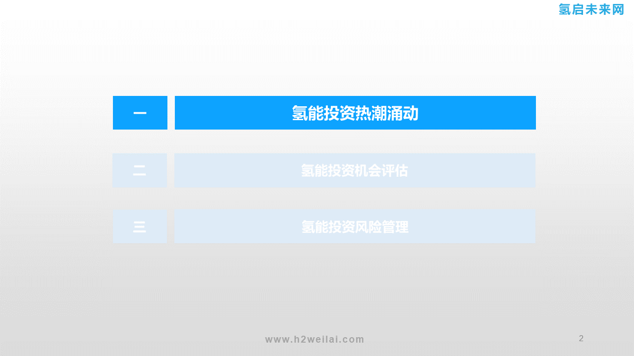 氫能投資機(jī)會(huì)研究