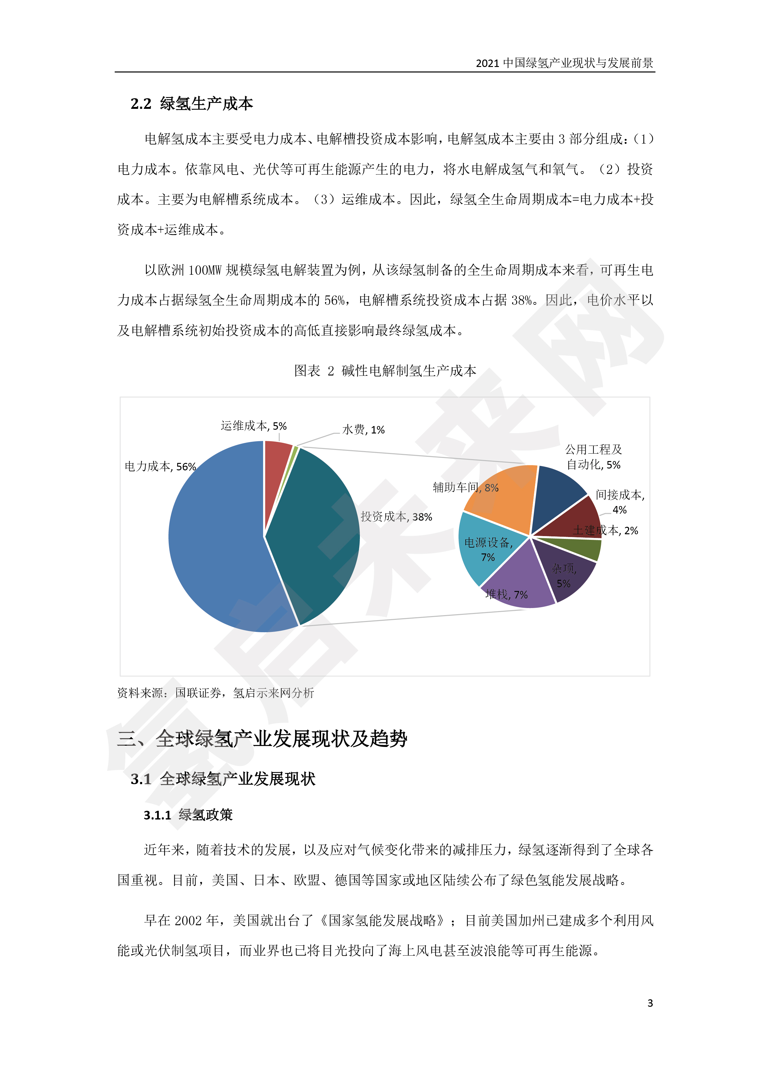 2021 中國綠氫產(chǎn)業(yè)現(xiàn)狀與發(fā)展前景 （簡版）