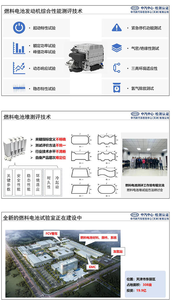 郝冬：測(cè)評(píng)技術(shù)助力燃料電池汽車安全性提升