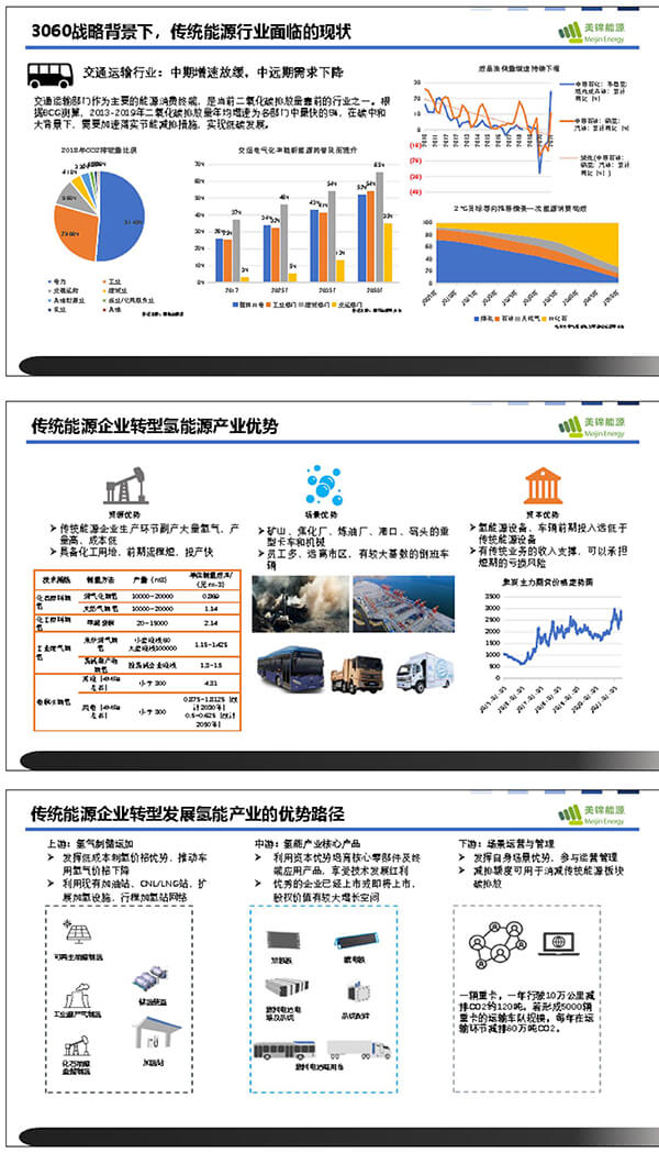 美錦能源吳浩：傳統(tǒng)能源企業(yè)轉型發(fā)展氫能源的戰(zhàn)略思路