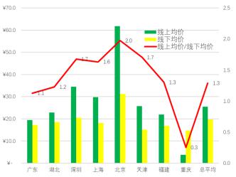 全國碳交易市場“大蛋糕”推出，氫能企業(yè)該如何參與和抓住機(jī)遇？.jpg