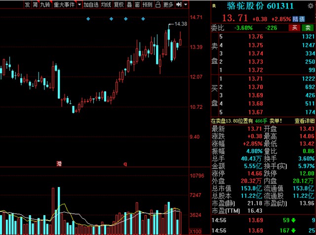 中國股市氫能源風(fēng)口已來！高績低估值氫能概念清單整理.jpg