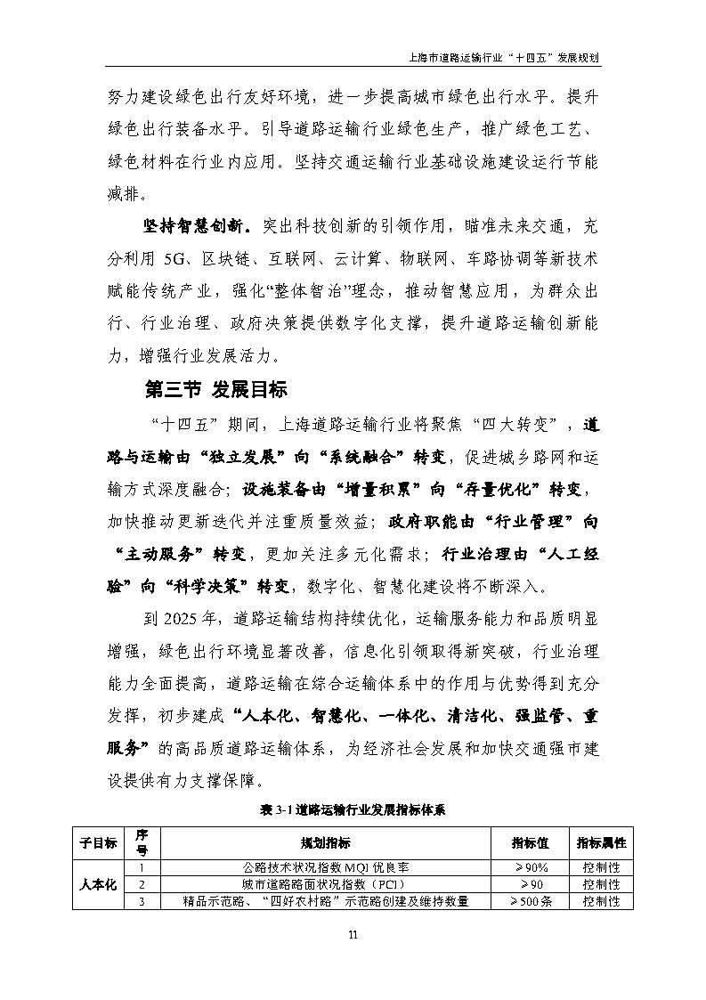 鼓勵貨運車輛使用氫燃料等清潔能源 上海市道路運輸行業(yè)“十四五”發(fā)展規(guī)劃（征求意見稿）