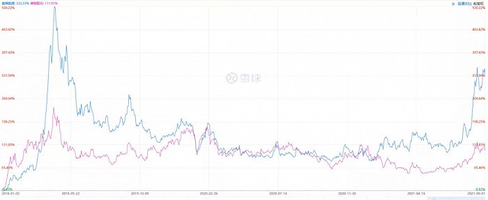 如何看待最新一波“氫能熱”？.jpg