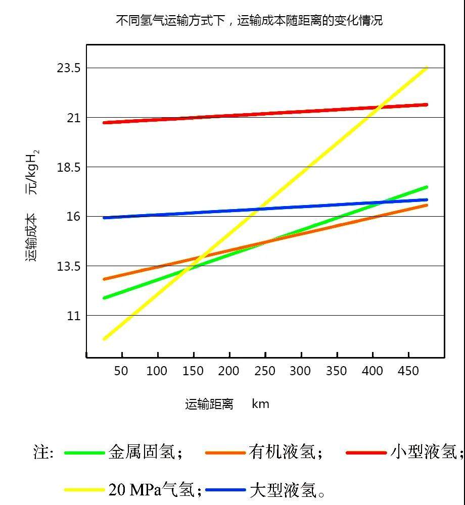 自給自足或?qū)⒊蔀榧託湔镜奈磥?lái).jpg