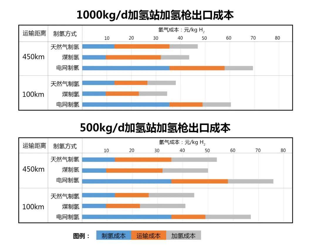 自給自足或?qū)⒊蔀榧託湔镜奈磥?lái).jpg