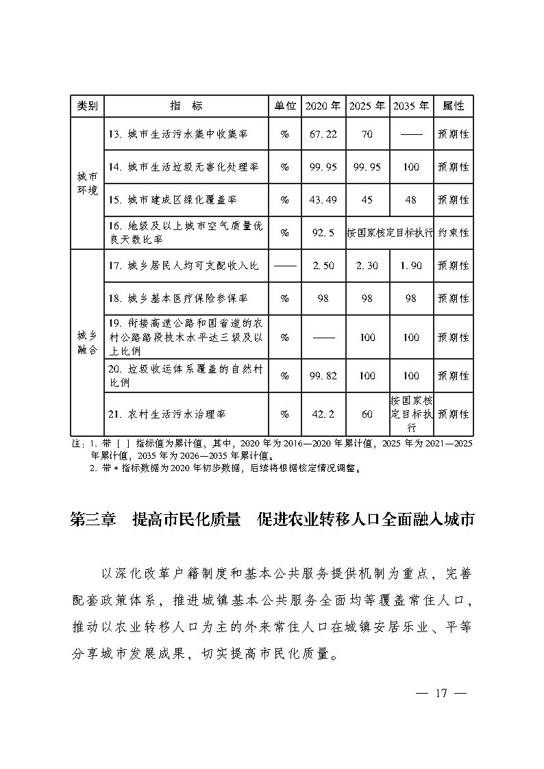 推進(jìn)廣州等城市氫能發(fā)展利用 《廣東省新型城鎮(zhèn)化規(guī)劃（2021—2035年）》發(fā)布.jpg