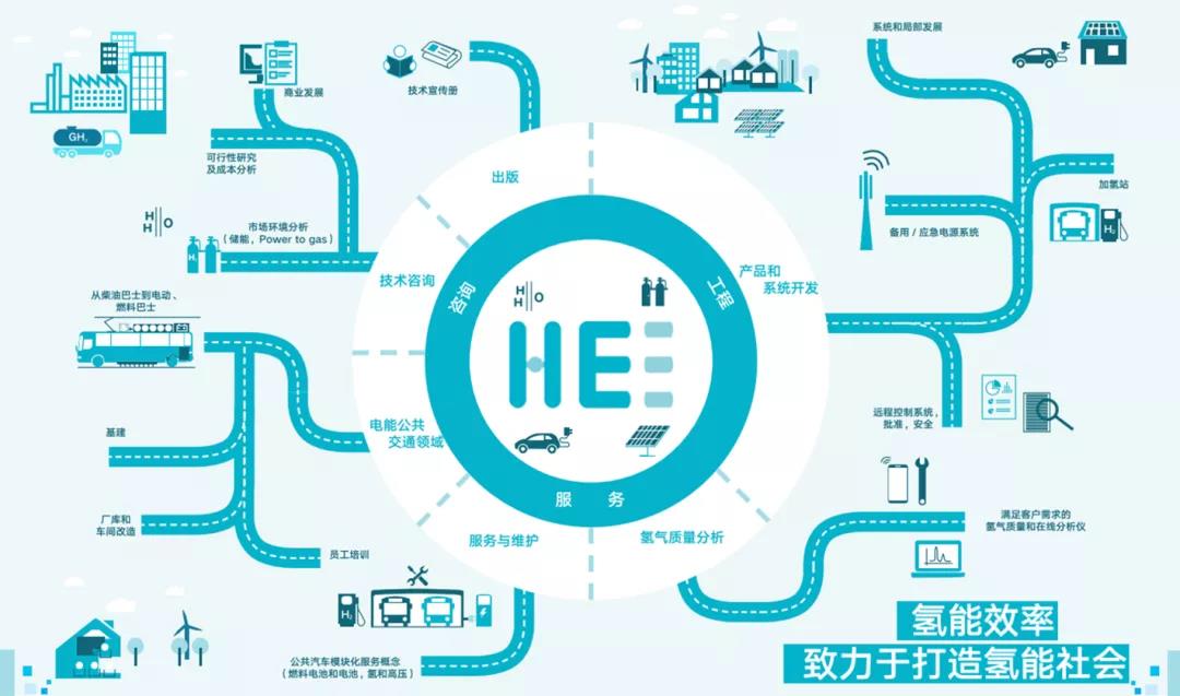 PIX Moving與HEE達成戰(zhàn)略合作，聯(lián)合開發(fā)【移動式燃料電池供能機器人】.jpg