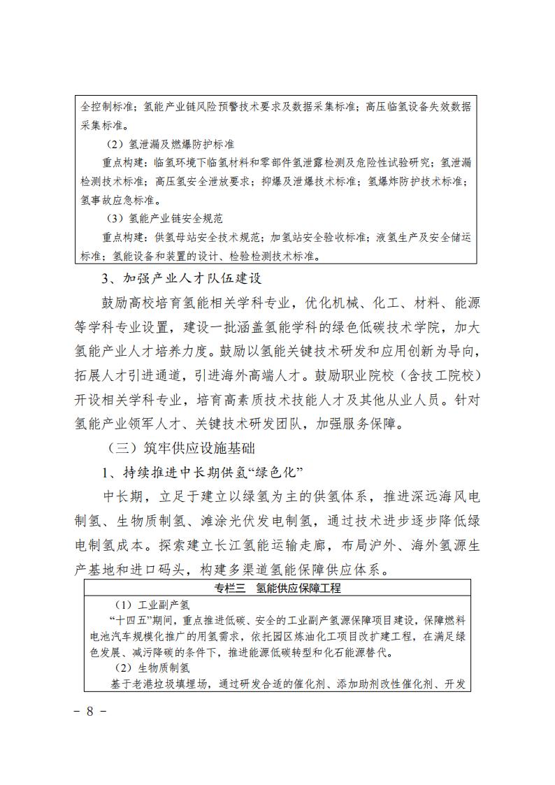 《上海市氫能產(chǎn)業(yè)發(fā)展中長期規(guī)劃 （2022-2035年）》印發(fā)！2025年規(guī)模突破1000億元_07