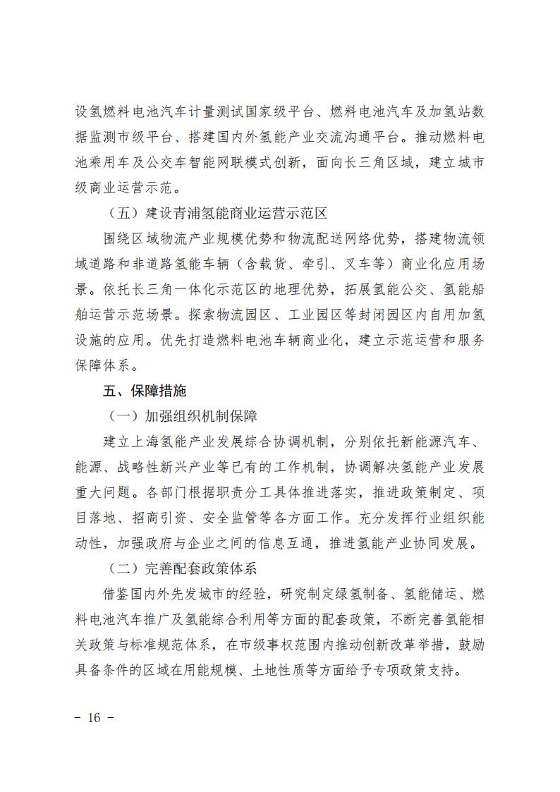 《上海市氫能產(chǎn)業(yè)發(fā)展中長期規(guī)劃 （2022-2035年）》印發(fā)！2025年規(guī)模突破1000億元_15