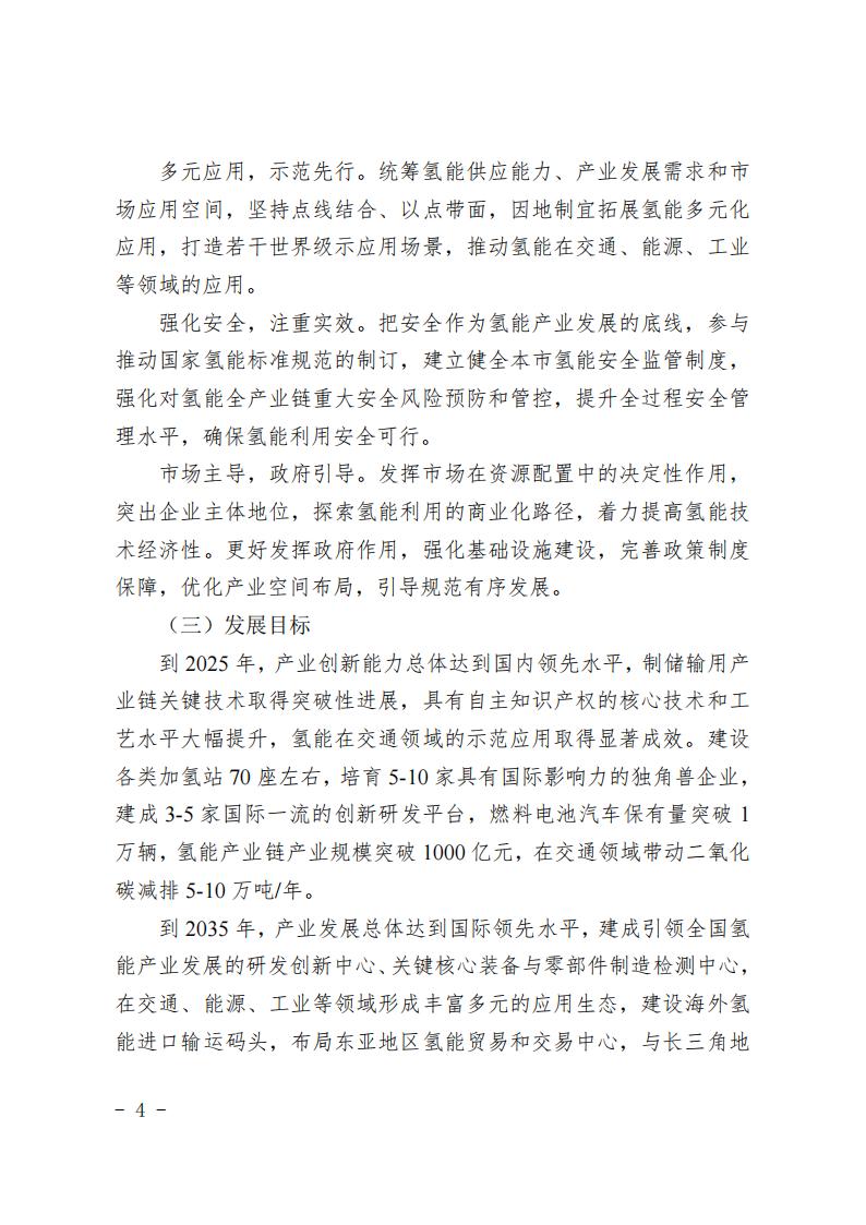 《上海市氫能產(chǎn)業(yè)發(fā)展中長期規(guī)劃 （2022-2035年）》印發(fā)！2025年規(guī)模突破1000億元_03