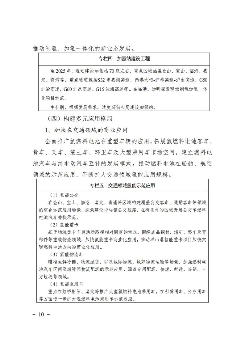 《上海市氫能產(chǎn)業(yè)發(fā)展中長期規(guī)劃 （2022-2035年）》印發(fā)！2025年規(guī)模突破1000億元_09