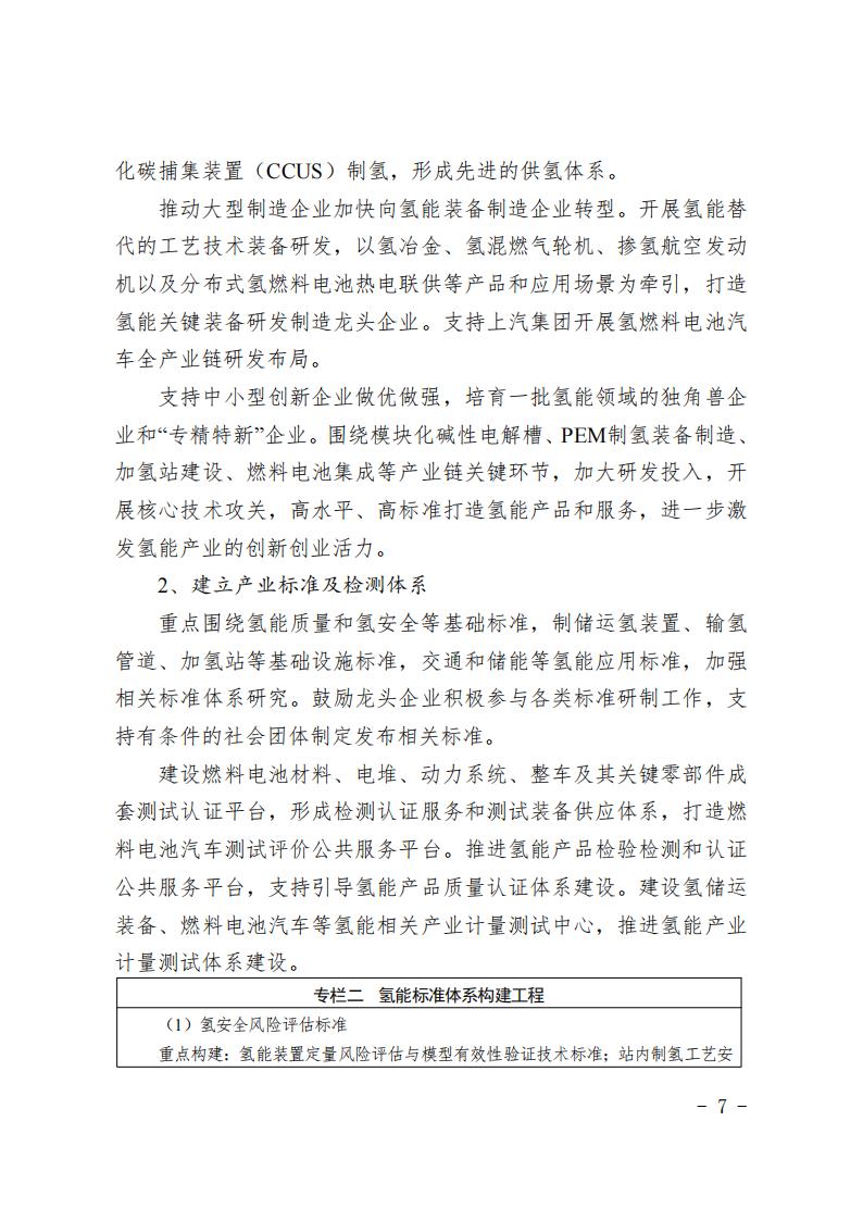 《上海市氫能產(chǎn)業(yè)發(fā)展中長期規(guī)劃 （2022-2035年）》印發(fā)！2025年規(guī)模突破1000億元_06