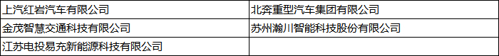 2022第五屆中國(guó)新能源汽車(chē)產(chǎn)業(yè)大會(huì)暨第二屆新能源重卡產(chǎn)業(yè)生態(tài)大會(huì)精彩落幕