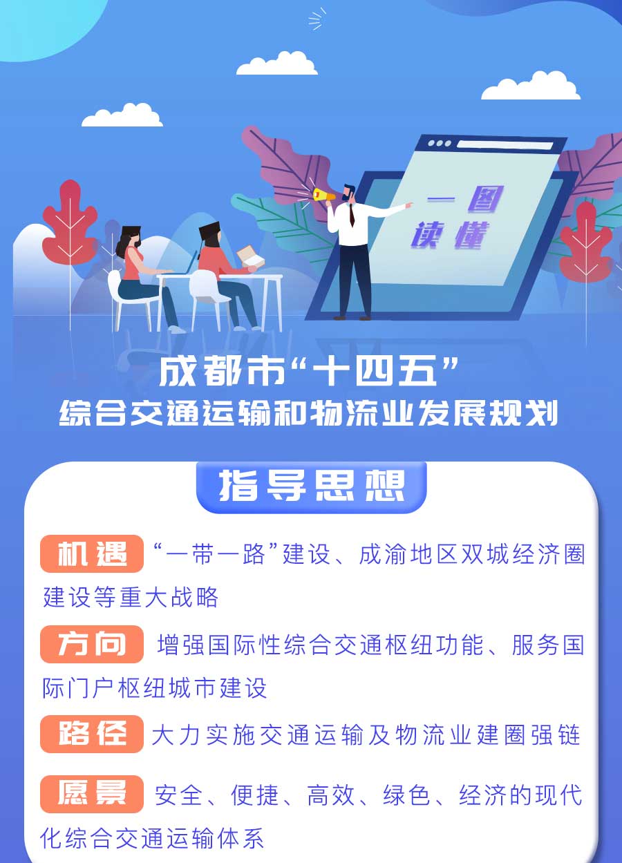 成都市“十四五”綜合交通運輸和物流業(yè)發(fā)展規(guī)劃：探索推動氫燃料電池車輛示范應用，打造成渝“氫走廊”