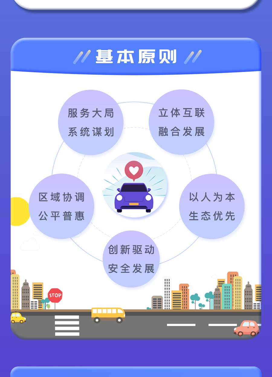 成都市“十四五”綜合交通運輸和物流業(yè)發(fā)展規(guī)劃：探索推動氫燃料電池車輛示范應用，打造成渝“氫走廊”