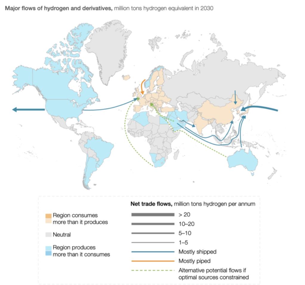 全球氫流報告預測，2050年區(qū)域氫氣供需不匹配將迫使全球貿易緊密“聯(lián)系”.jpg