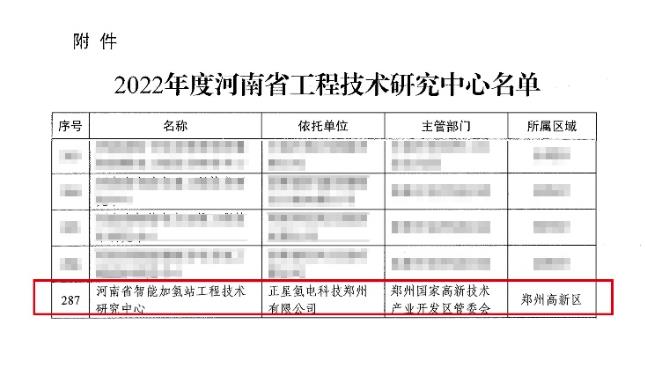 正星氫電再獲批！河南省智能加氫站工程技術研究中心！.jpg